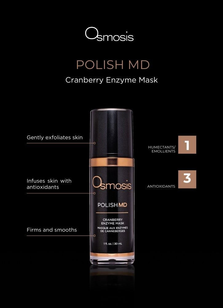 Infograph of Osmosis polish md black and gold print