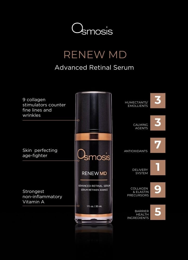 infograph of black and gold osmosis renew md advanced